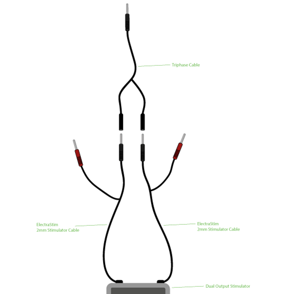 Three-phase Combi cable