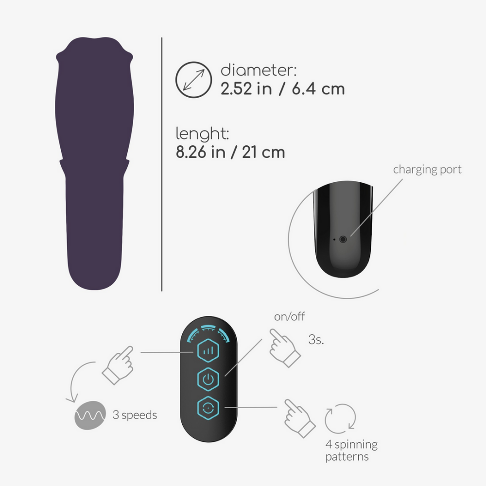 Fellatrix - Masturbador de Boca Rotatorio - Blanco