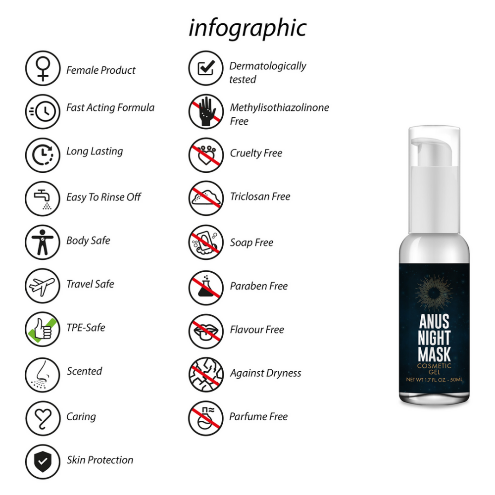 Anus Night Mask - 1.7 fl oz / 50 ml