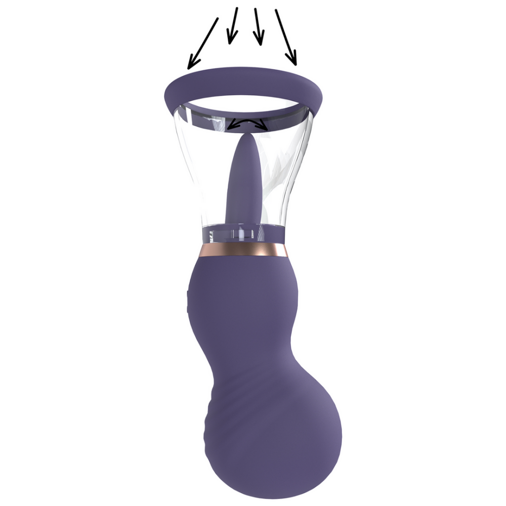 Sensual - Rechargeable Vulva and Breast Pump - Purple